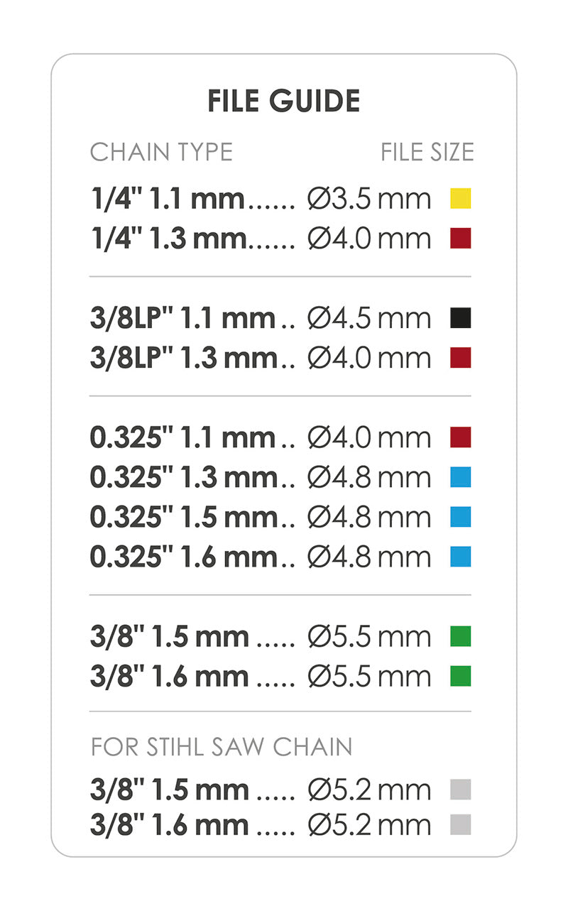 Rundfil Premium Cut 5.5 mm, 3-pack