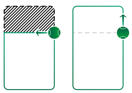 Robot Area Blocker