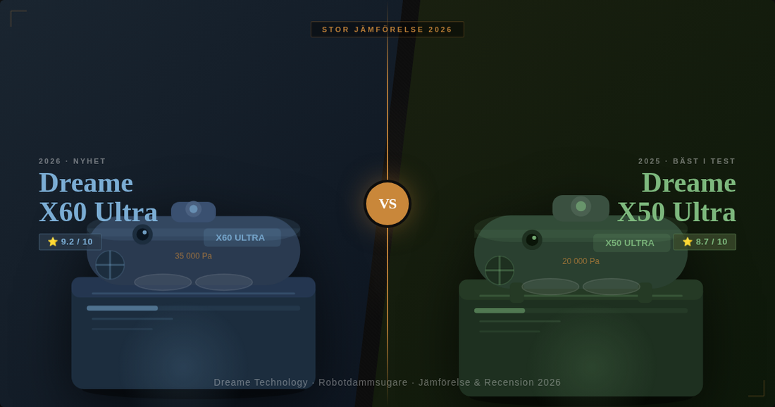 Dreame X60 vs X50 Ultra. Vilken vinner?