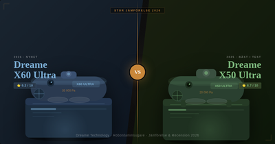 Dreame X60 vs X50 Ultra. Vilken vinner?