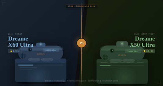 Dreame X60 vs X50 Ultra. Vilken vinner?