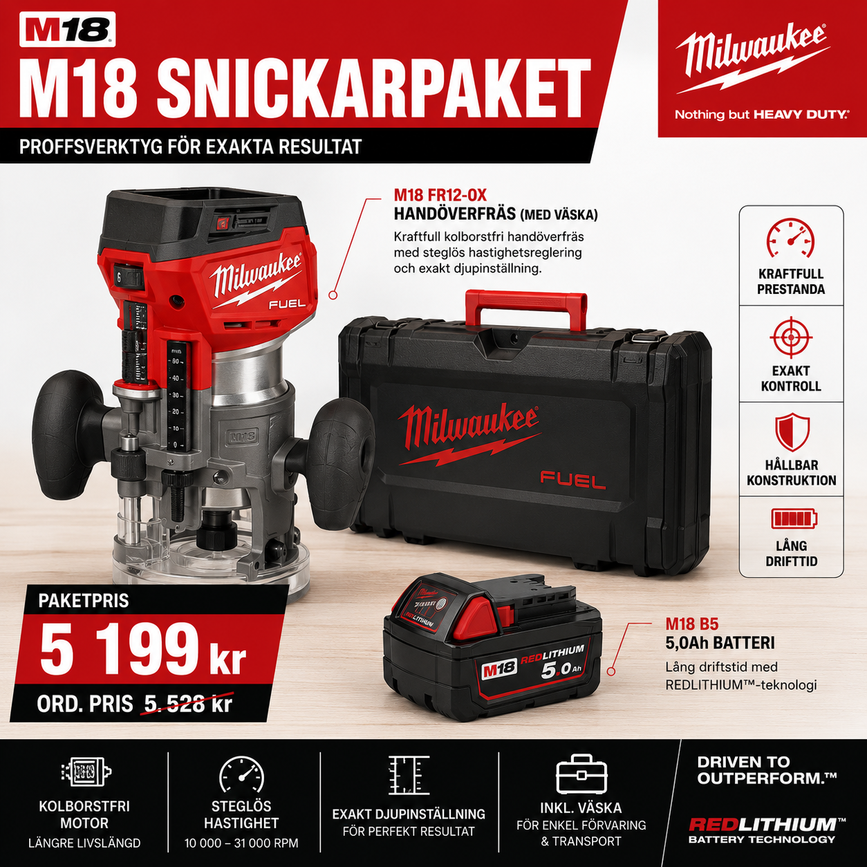 Milwaukee M18 Snickarpaket – FR12 Handöverfräs + 5,0Ah Batteri