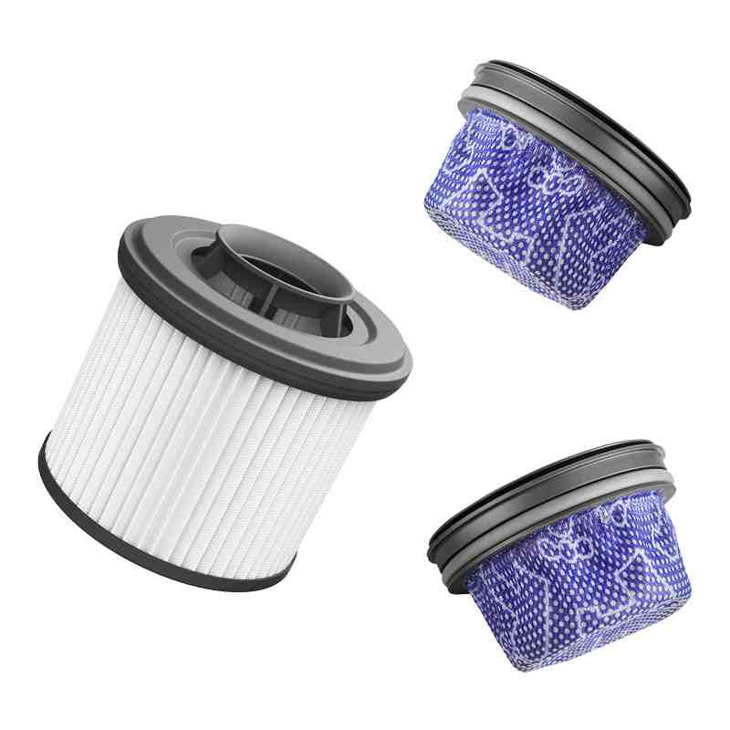 Dreame filterkit HEPA till Z20, Z30 och Z40 Station