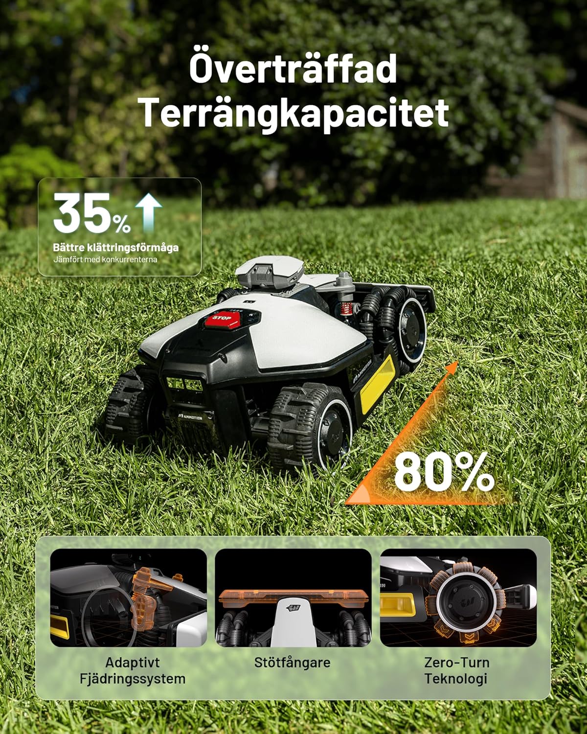 Mammotion LUBA mini AWD LiDAR 1500 m² Robotgräsklippare utan slinga