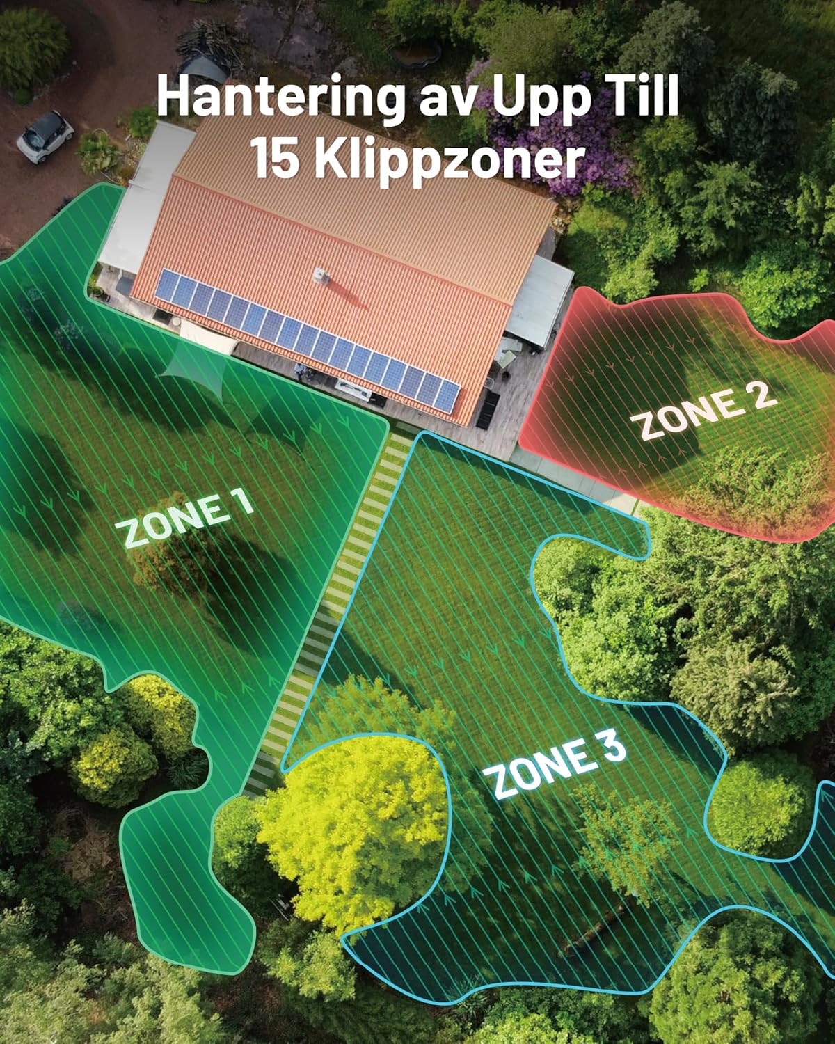 Mammotion LUBA mini AWD LiDAR 1500 m² Robotgräsklippare utan slinga