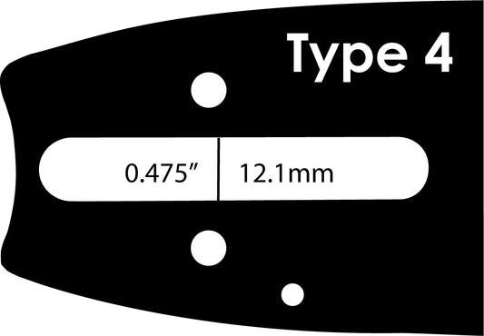 Motorsågssvärd Premium Cut 15" .325" .063"/1.6 (för Stihl)