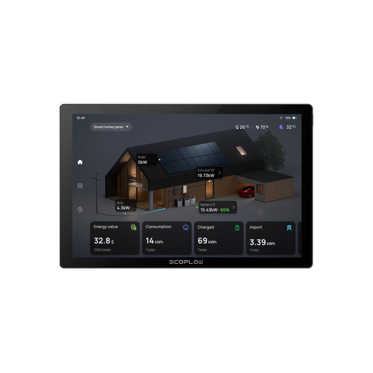 EcoFlow PowerInsight 2 Monitor