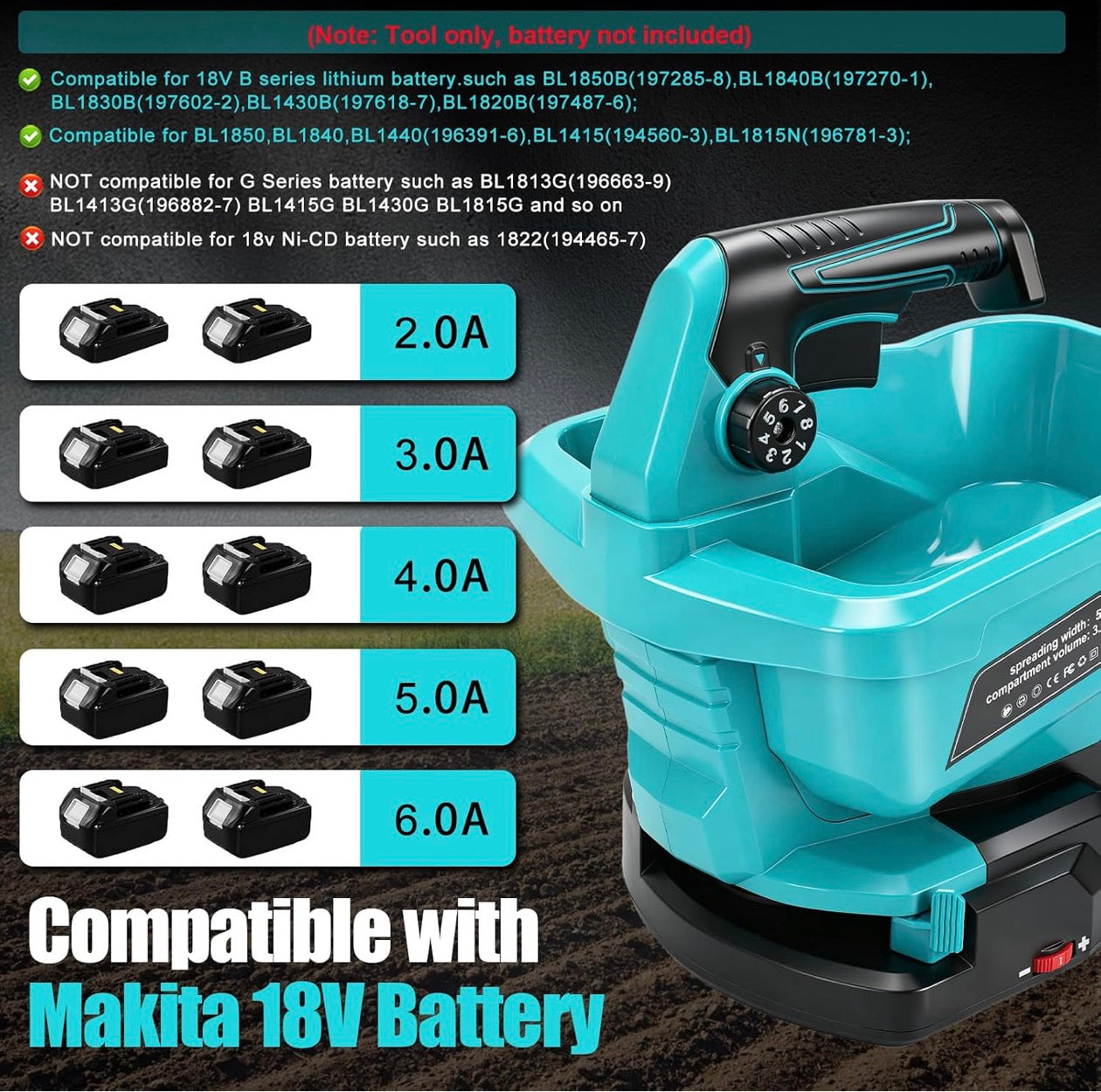 Spridare för Makita 18V Batteri – Frö- och Gödselspridare 3,8L