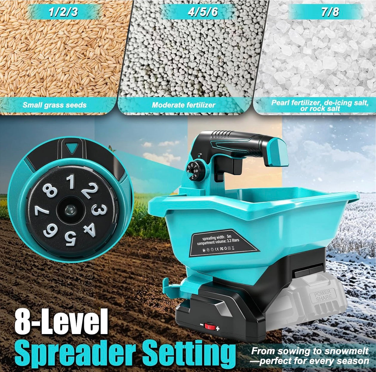 Spridare för Makita 18V Batteri – Frö- och Gödselspridare 3,8L