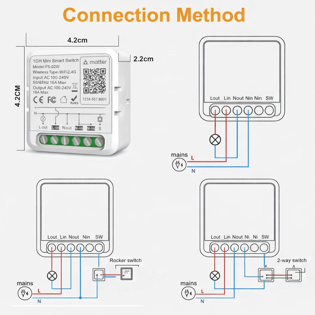 Smart Relä/Relay switch Matter