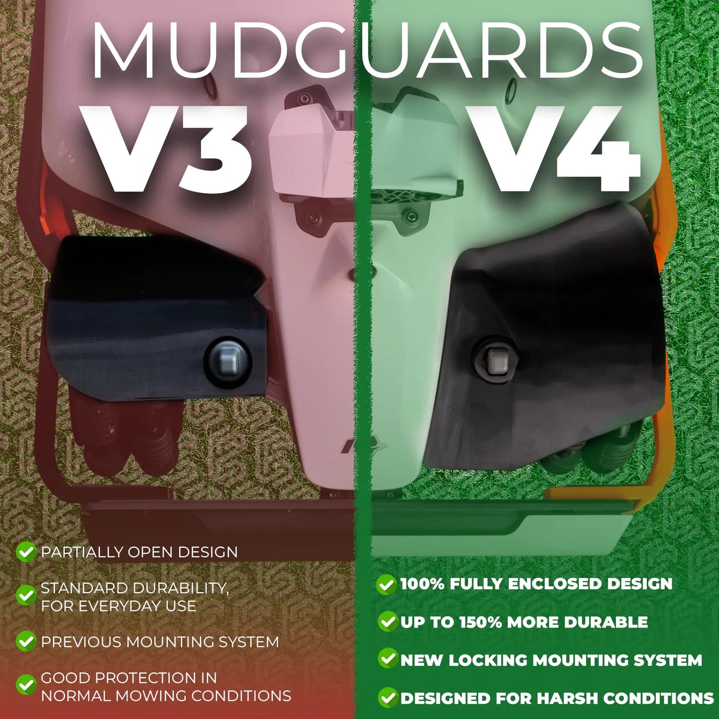 Front Fenders for Mammotion Luba 1 / 2 / 2X V4 Exact Designs
