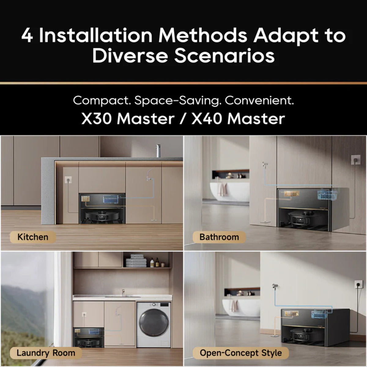 Dreame X40 Master station detalj