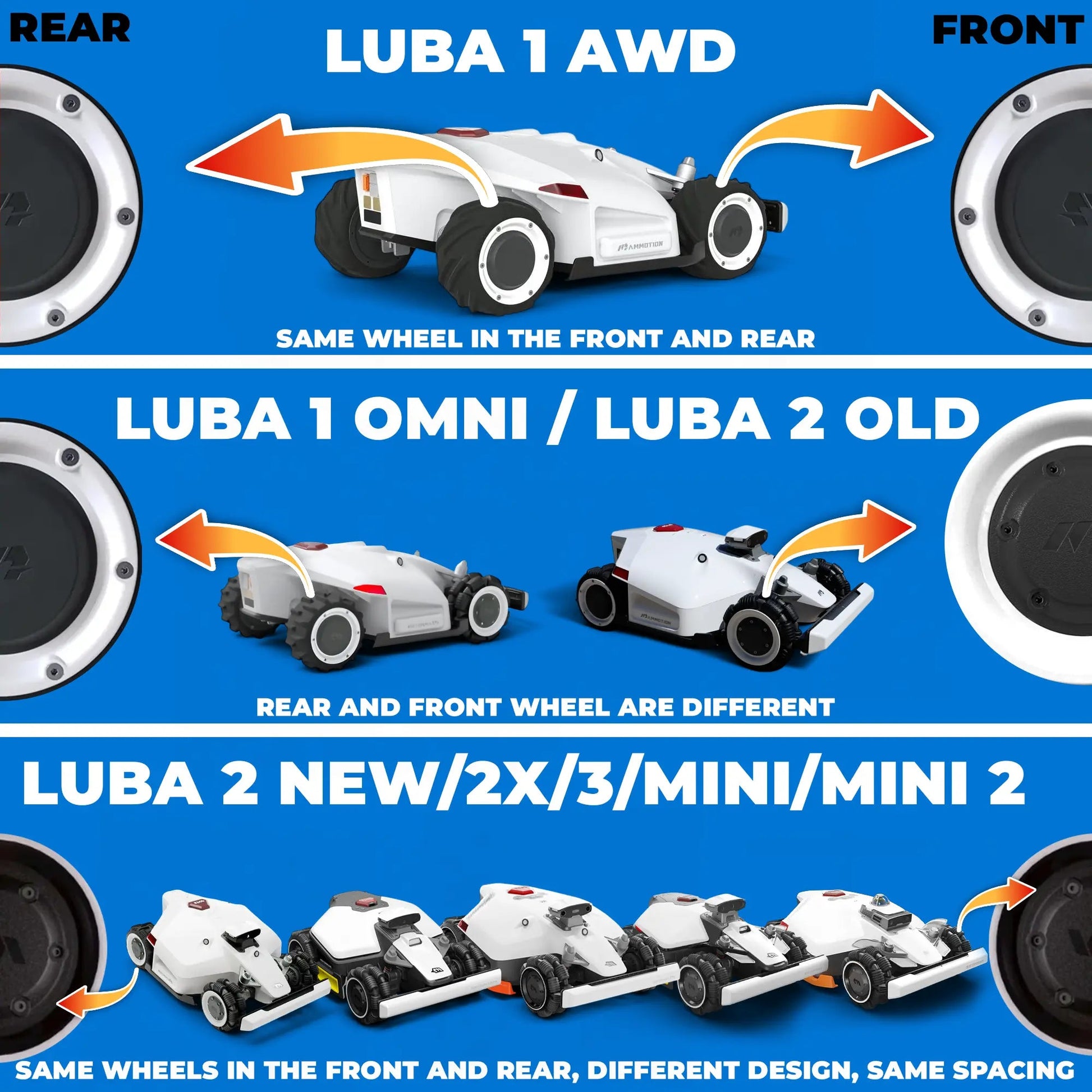 Mammotion Luba 1, 2, 2X, 3, Mini & Mini 2 Wheel Covers – Sport Style Exact Designs