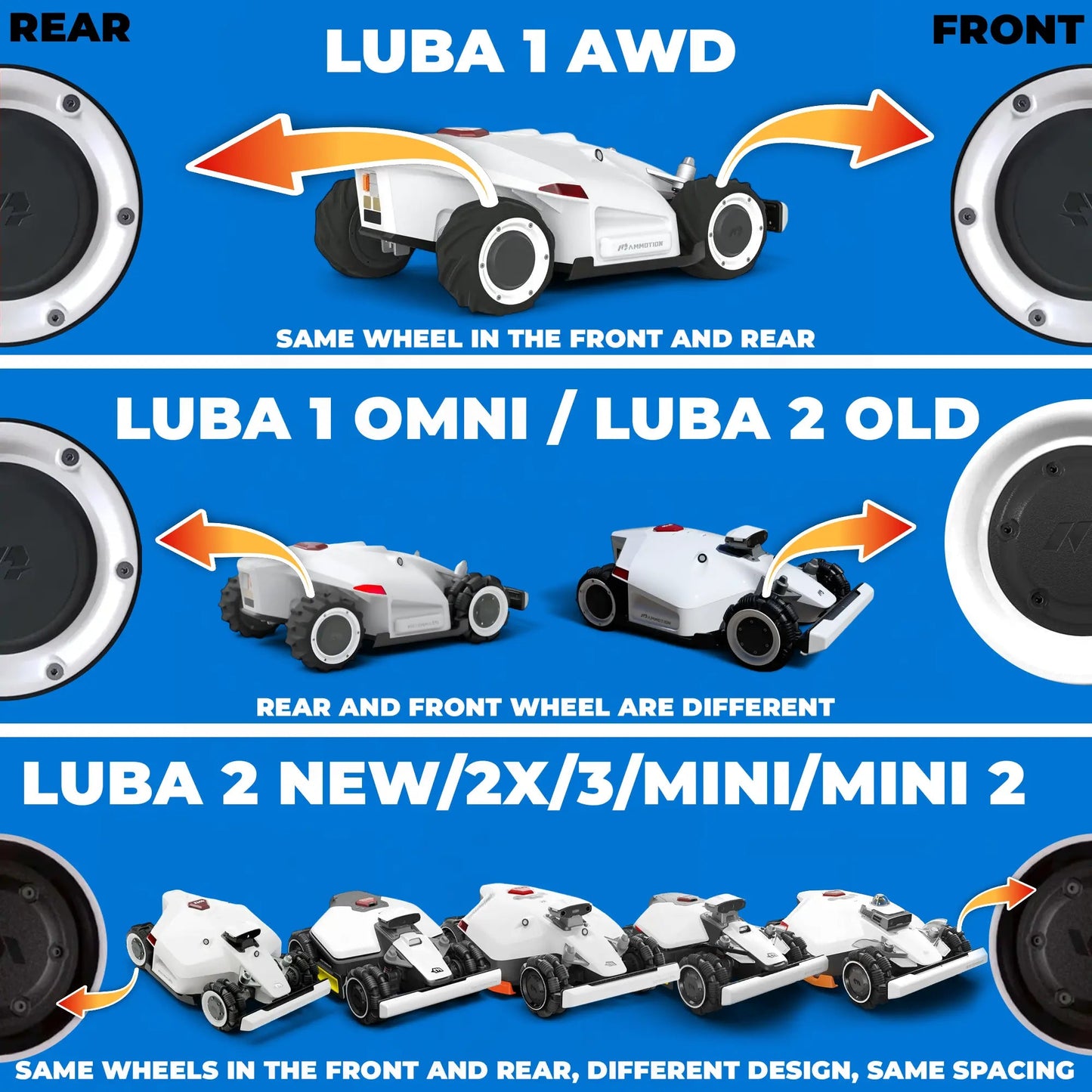 Mammotion Luba 1, 2, 2X, 3, Mini & Mini 2 Wheel Covers – Sport Style Exact Designs