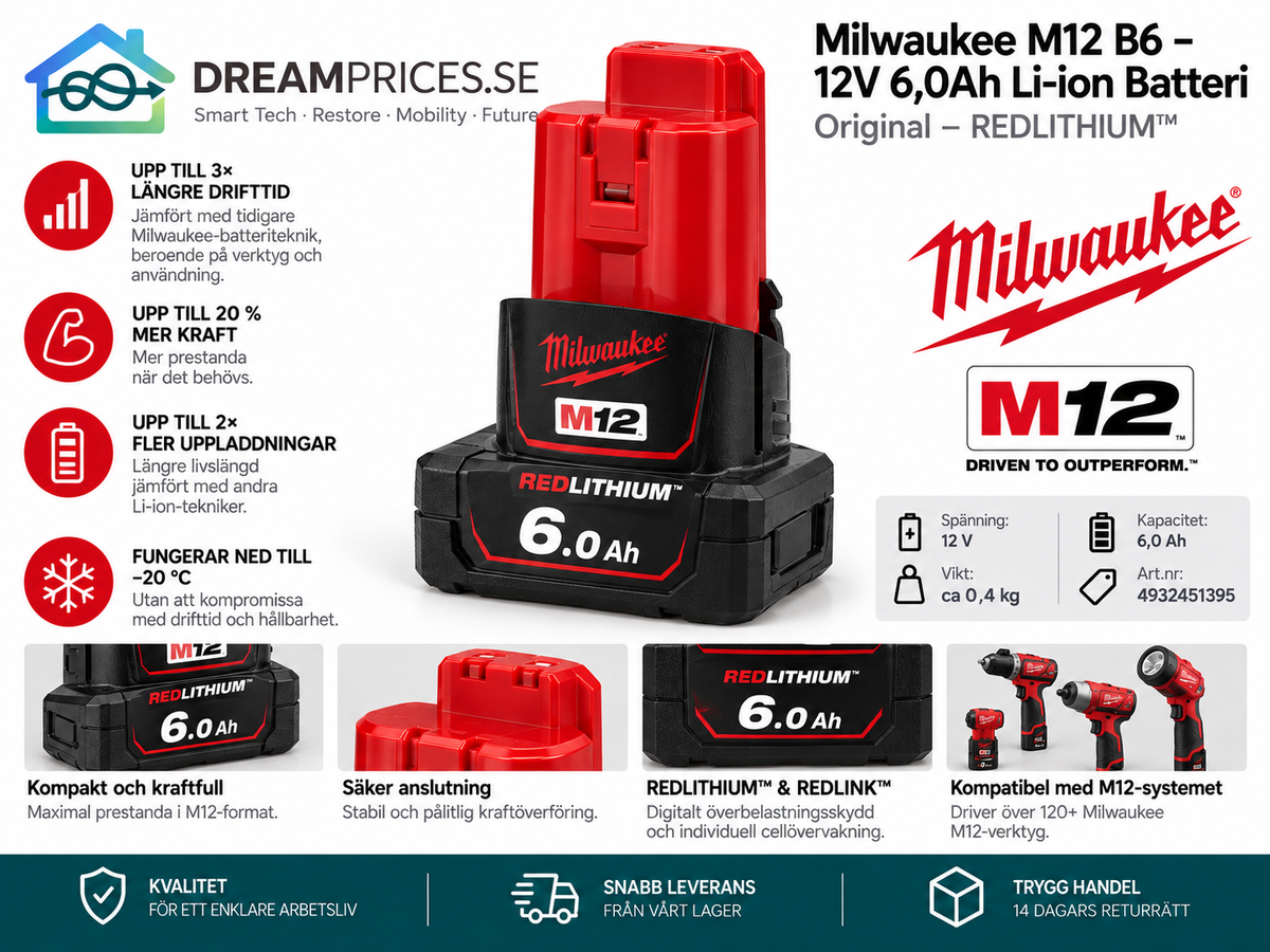 Milwaukee M12 B6 6,0Ah