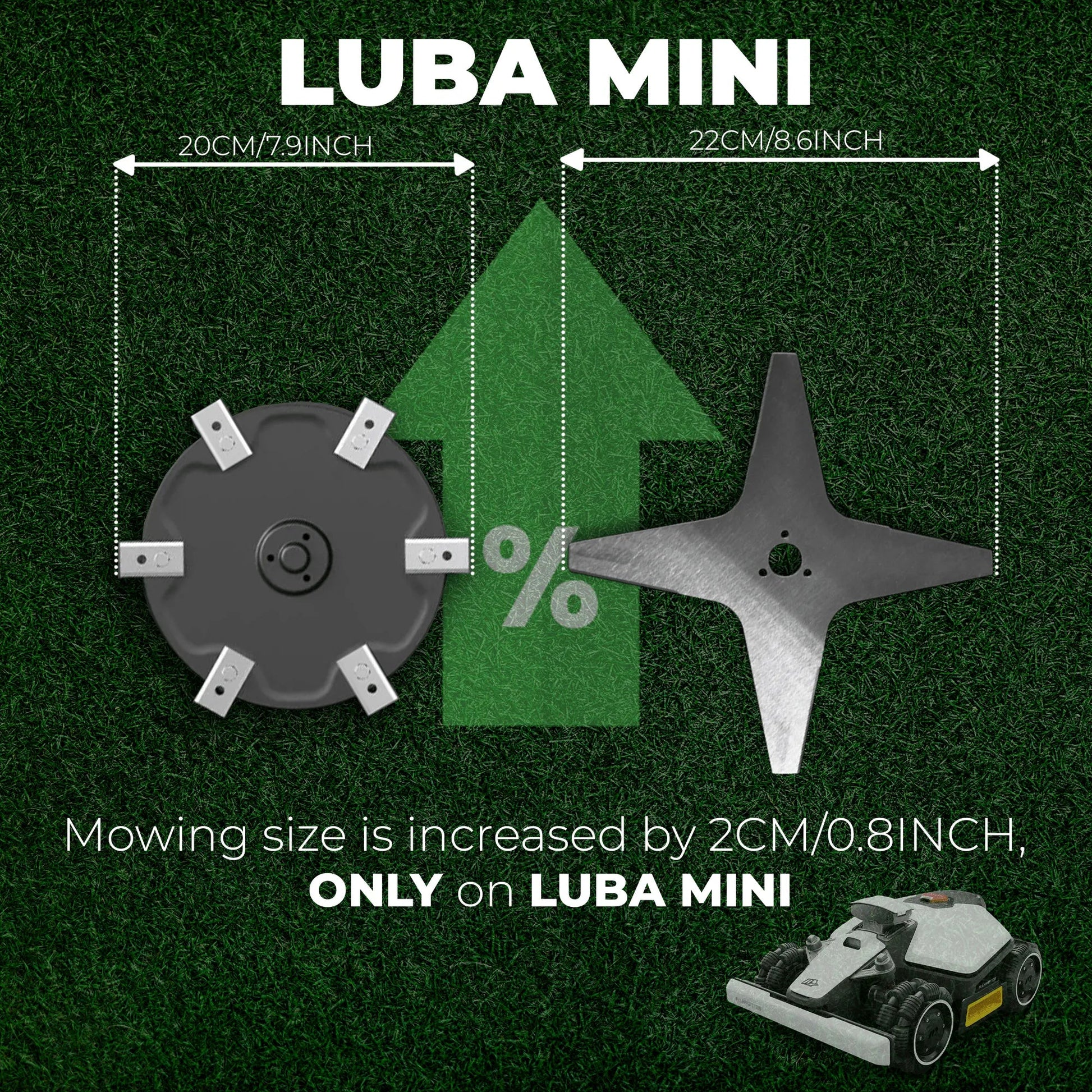 MotionCut – Upgrade - Messer für Mammotion Luba 1, 2, 2X, Luba Mini, Yuka & Yuka Mini - Exact Designs