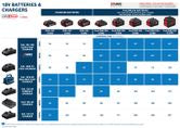 Bosch GAL18V-40