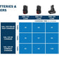 Bosch GAL12V/18V-80 Laddare – Original – produktbild 3