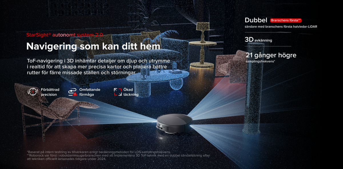 Roborock Saros 20 StarSight navigation